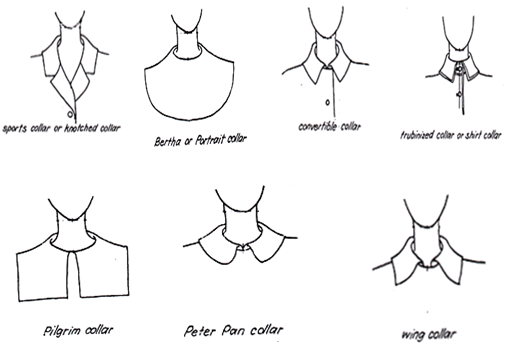types of collars
